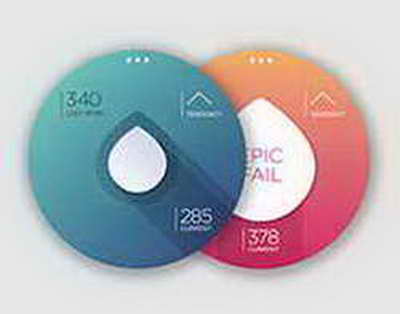 Сырьевой рынок, Daily history за 19 февраля 2026 г.